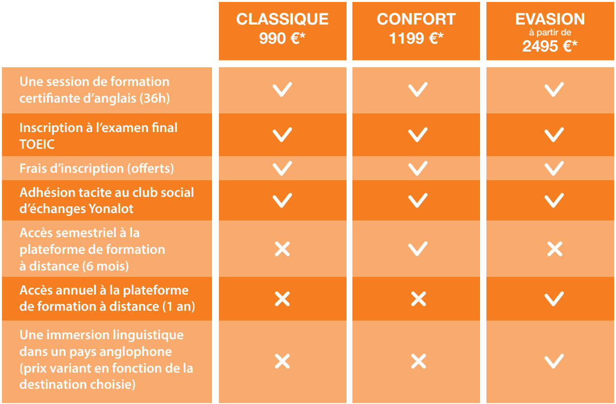 Formules TOEIC formule toeic