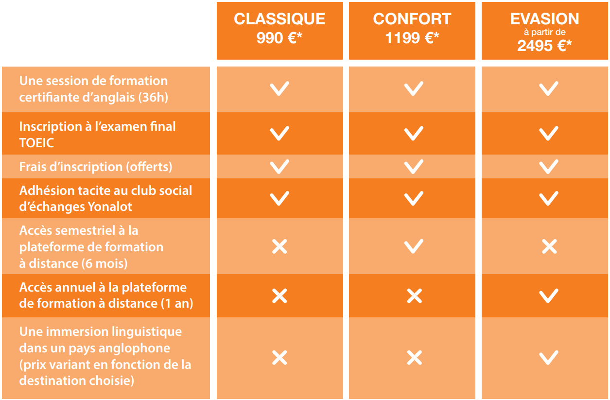 formule toeic